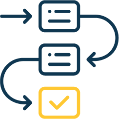 Automated Licensing Workflows