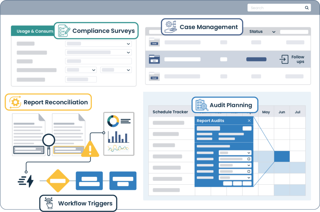 Compliance and Audit