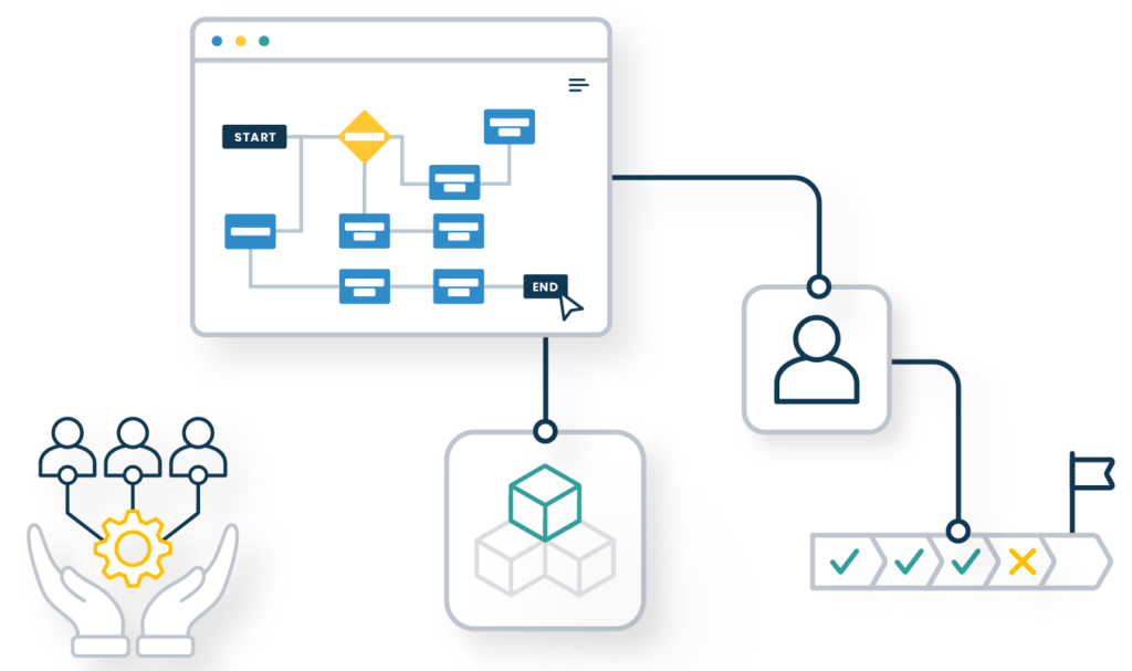 DataBP supports a comprehensive onboarding workflow which can be tailored to specific client needs and which integrates with external systems or seamlessly meshes with other DataBP modules.