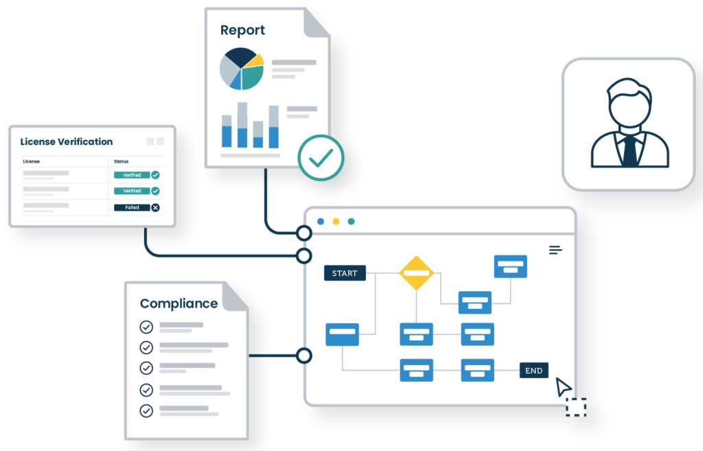 DataBP provides a unique platform to revolutionize the client experience, replacing frictional pain points around licensing, compliance and reporting with a modern, digital-first approach that automates the workflow and reshapes compliance as an opportunity to grow in lockstep with your clients. 