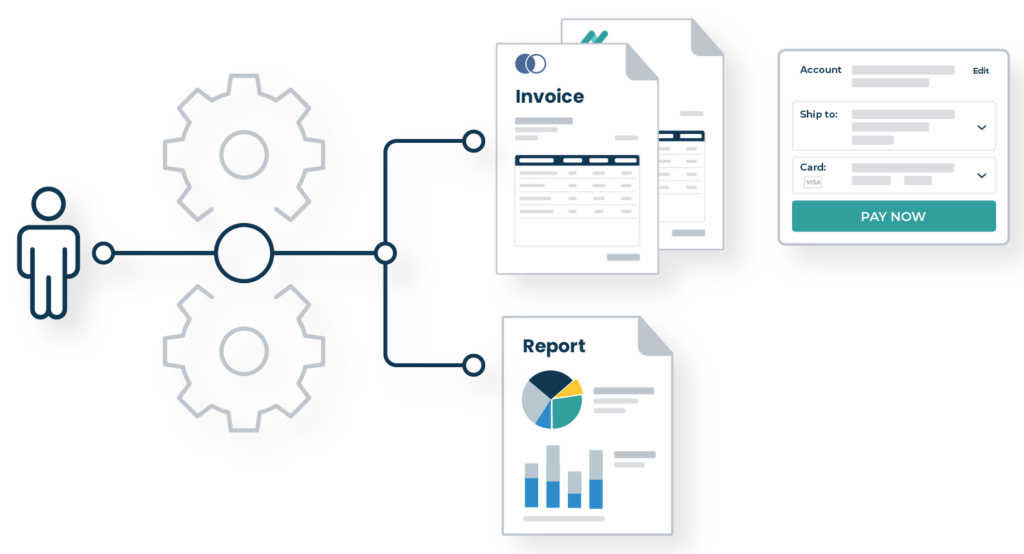 Data Commercialization tools for Index and Data Provifers