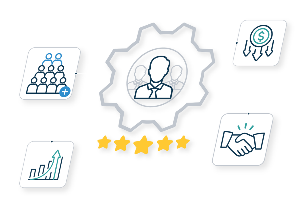 Managed Market Data Operations